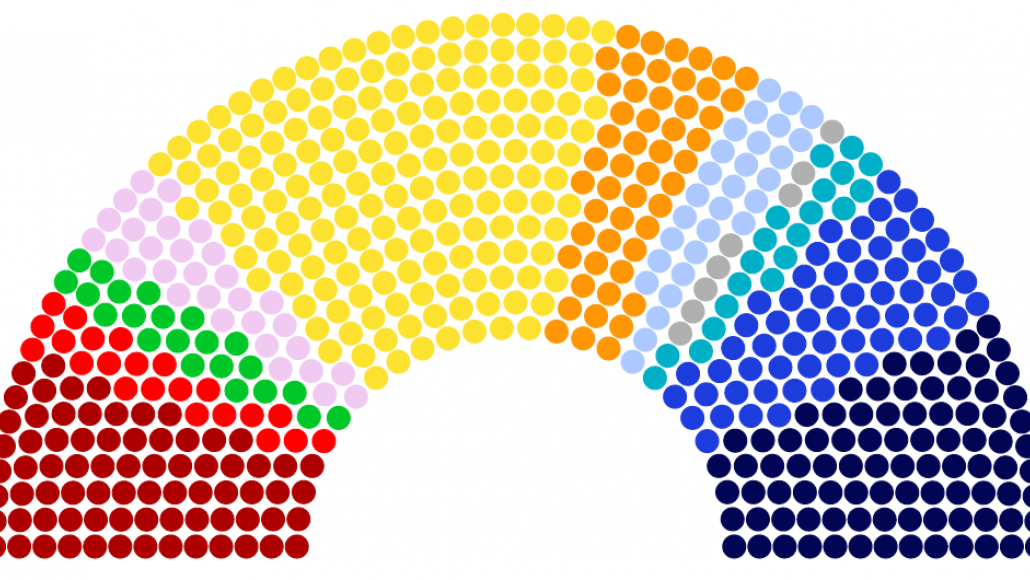 Composition de l'Assemblée nationale au 16 avril 2023