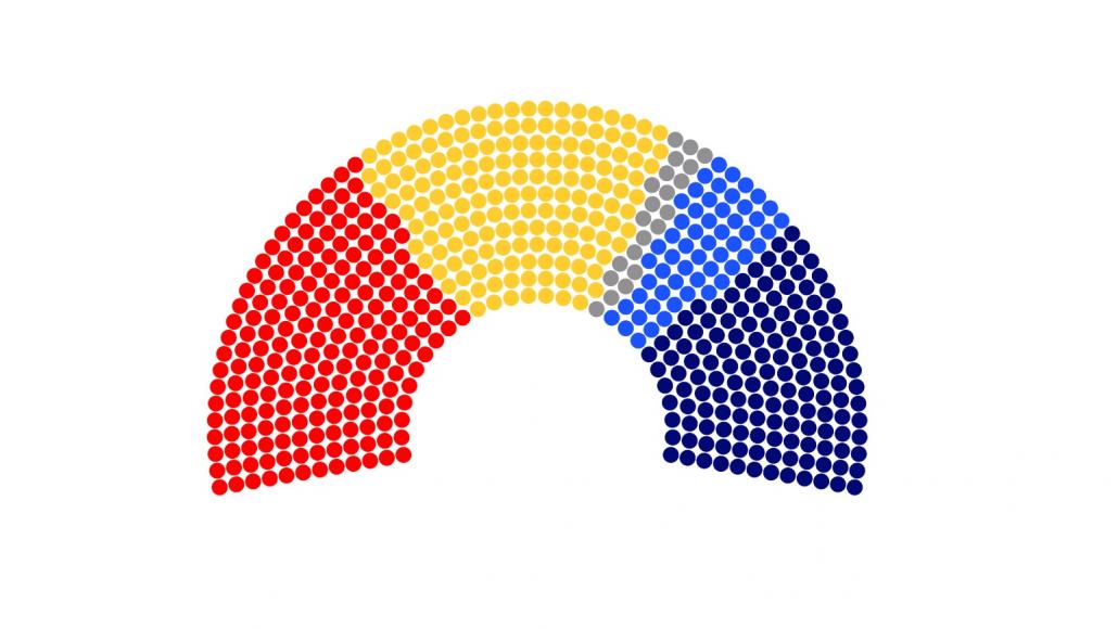 La composition de l'hémicycle au lendemain des élections législatives 2024