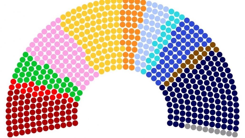 La composition de l'Assemblée au 13 octobre 2025