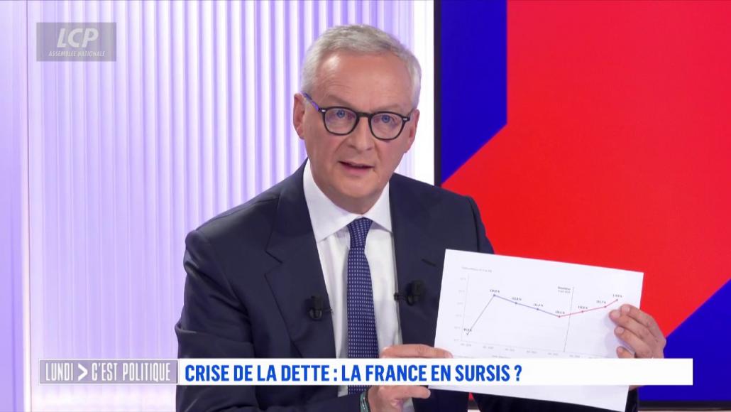Bruno Le Maire, le 5 octobre 2026.