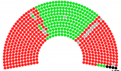 Vote de confiance  Le choix des députés dans l'hémicycle