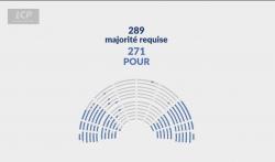 Résultat