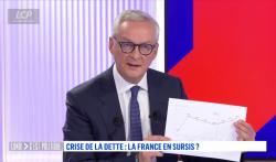 Bruno Le Maire, le 5 octobre 2026.