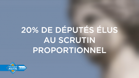 Vidéo : Moins nombreux mais mieux équipés : des députés dressent leur portrait-robot en 2022 Vidéo : Moins nombreux mais mieux équipés : des députés dressent leur portrait-robot en 2022