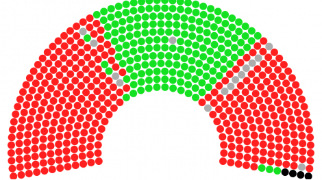Vote de confiance  Le choix des députés dans l'hémicycle