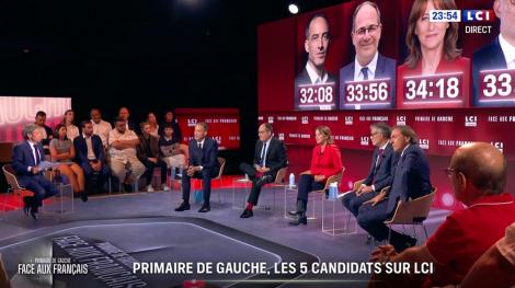 Le premier débat de la primaire de gauche, sur LCI. (LCI - TF1)