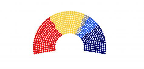 La composition de l'hémicycle au lendemain des élections législatives 2024