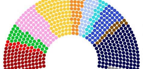 La composition de l'Assemblée au 13 octobre 2025