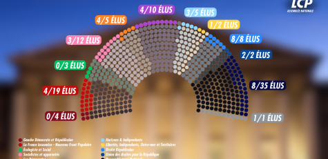 38 députés ont été élus aux municipales