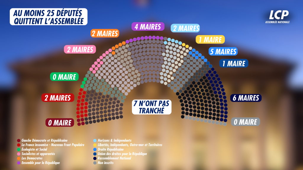 Au moins 25 députés ont choisi de quitter l'Assemblée nationale - LCP